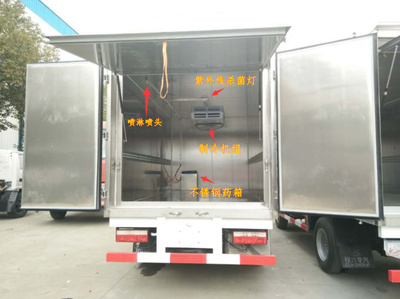 新款国五东风多利卡医疗废物转运车 价格与运输全解析